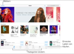 itst_overview_p3